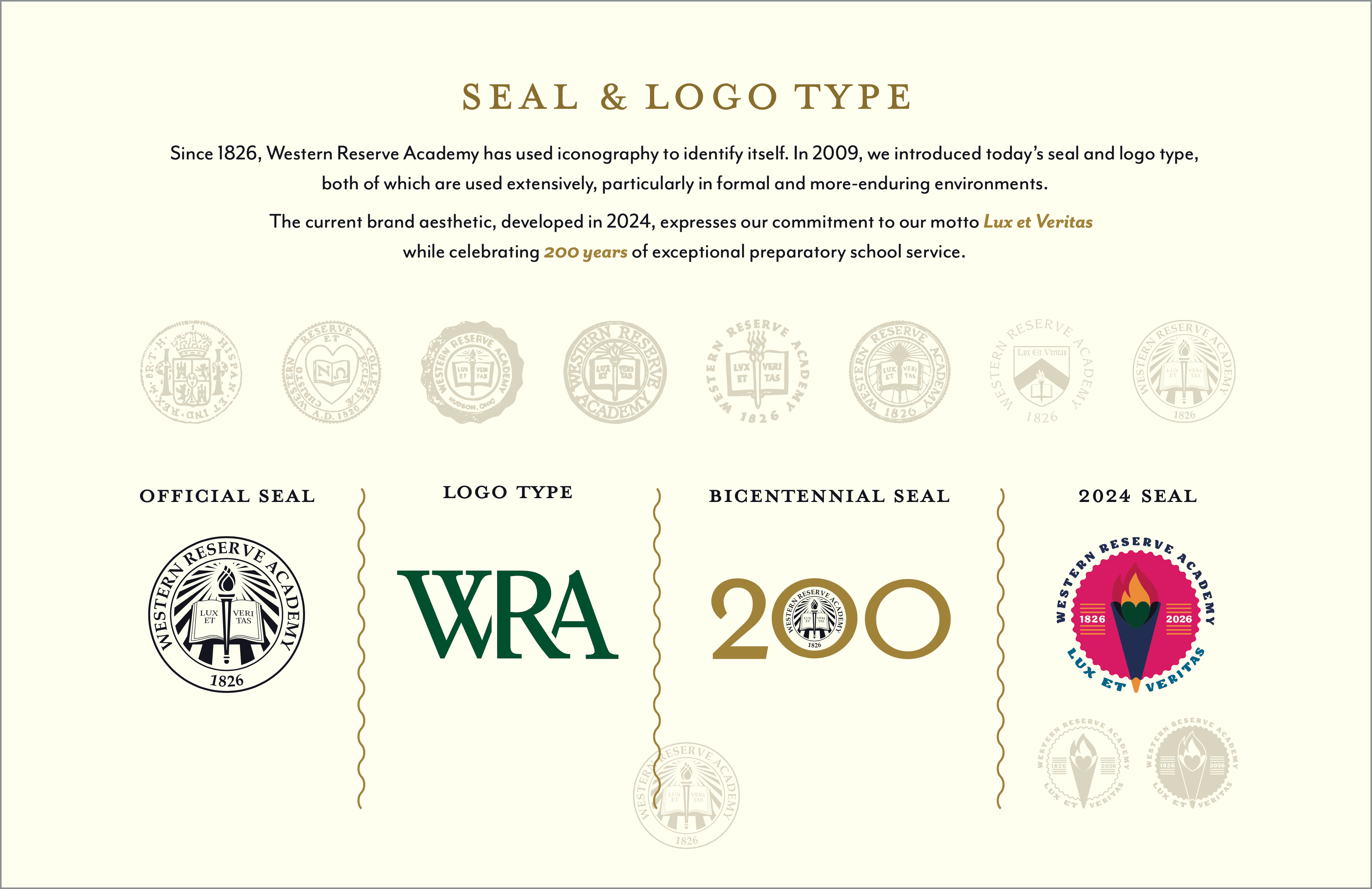 WRA Style Guide page layout