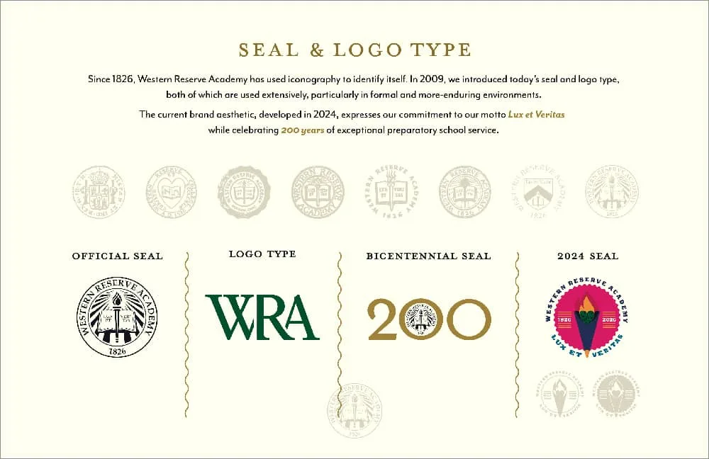 WRA Style Guide page layout